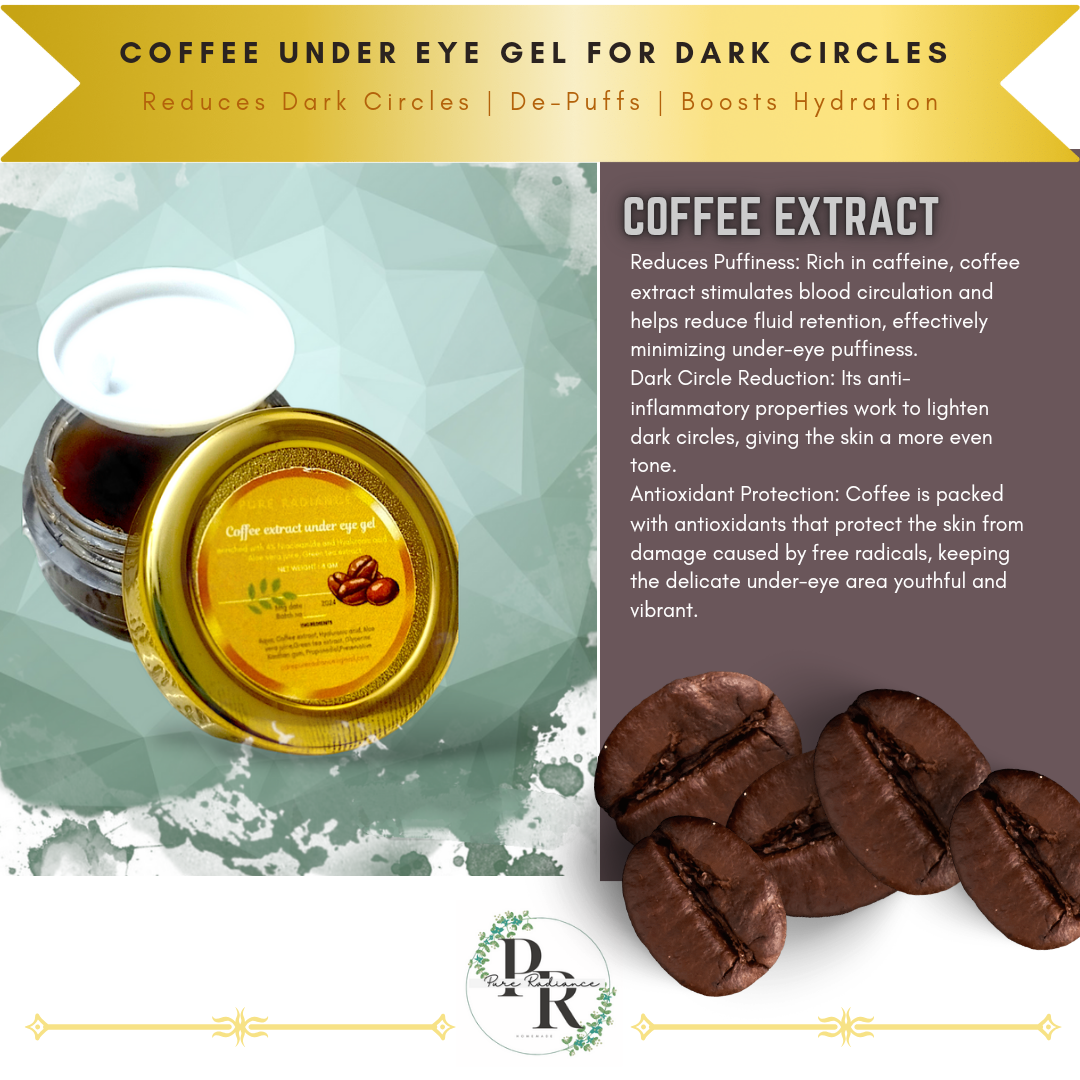 Coffee Under Eye Gel for Dark Circles